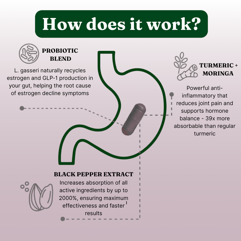 croaie smgt glp 1 reviews GLP-1 Medications: Reimagining the Treatment Paradigm for Severe Crohn's  Disease