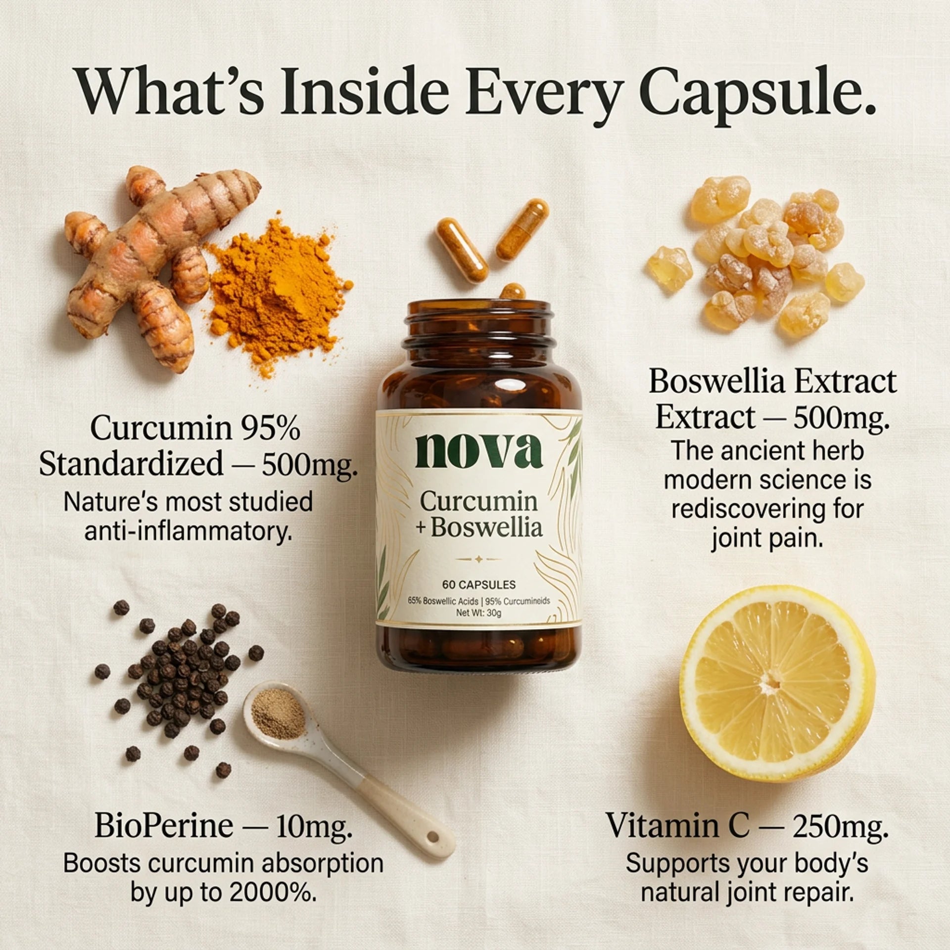 Curcumin + Boswellia Joint Support Capsules